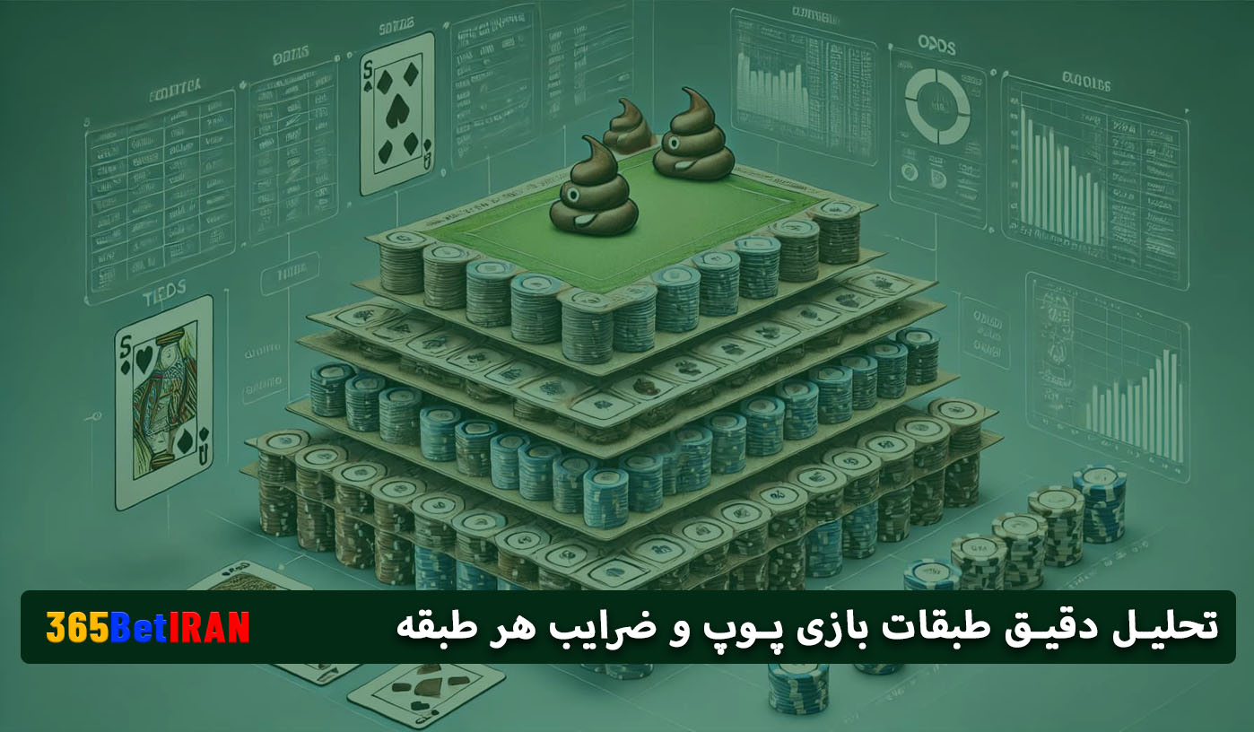 تحلیل دقیق طبقات بازی پوپ و ضرایب هر طبقه