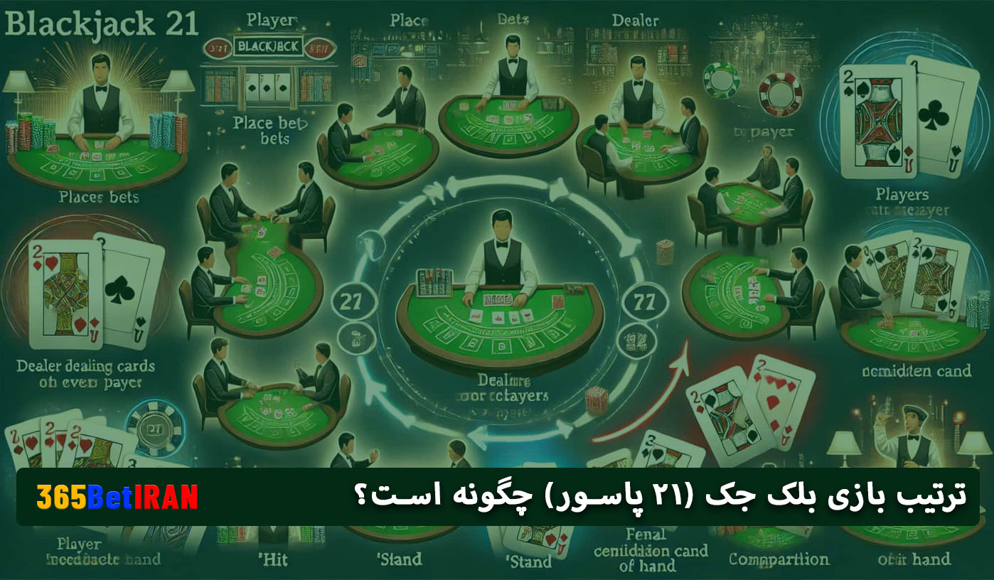 ترتیب بازی بلک جک (۲۱ پاسور) چگونه است؟
