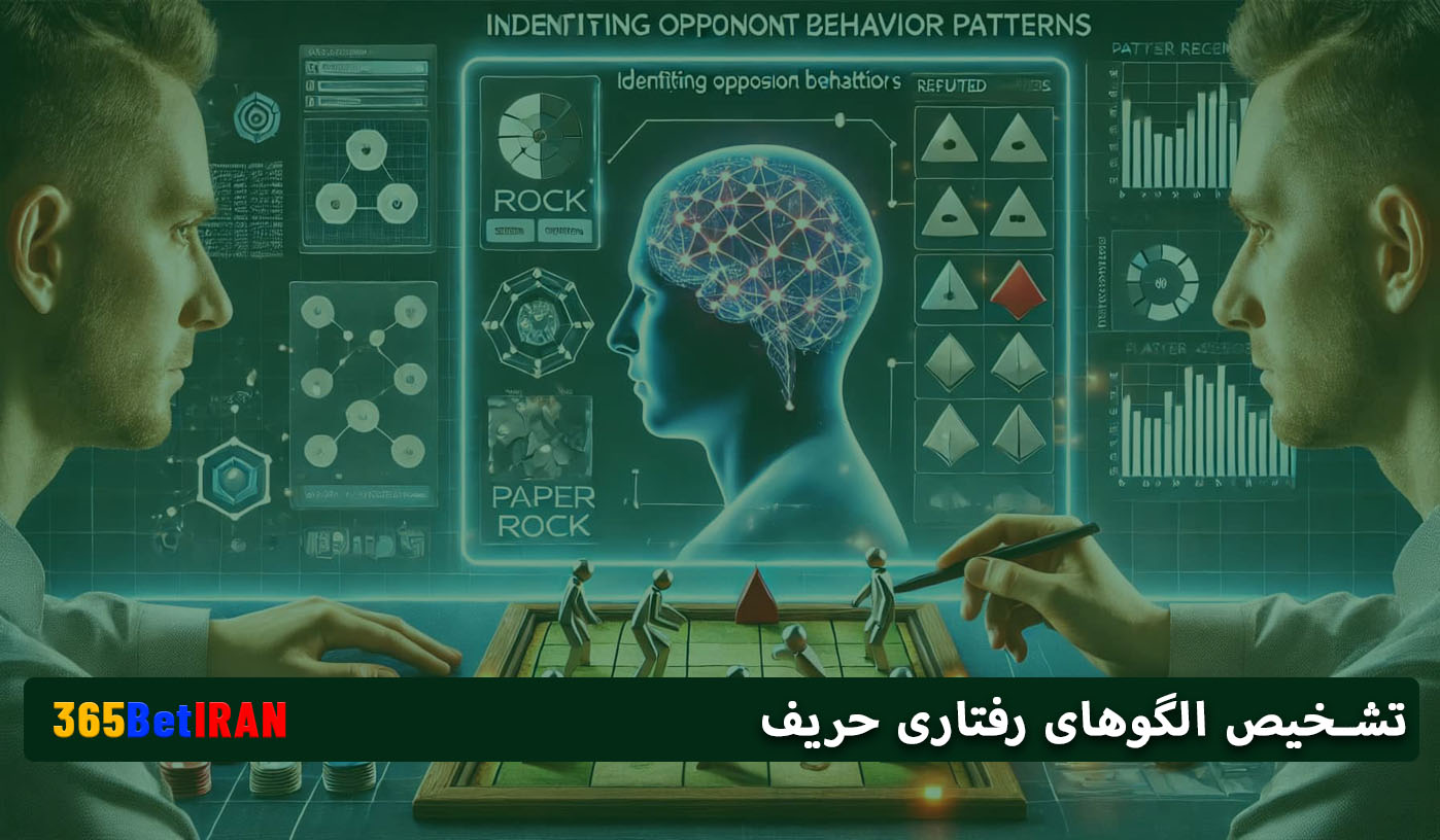 تشخیص الگوهای رفتاری حریف