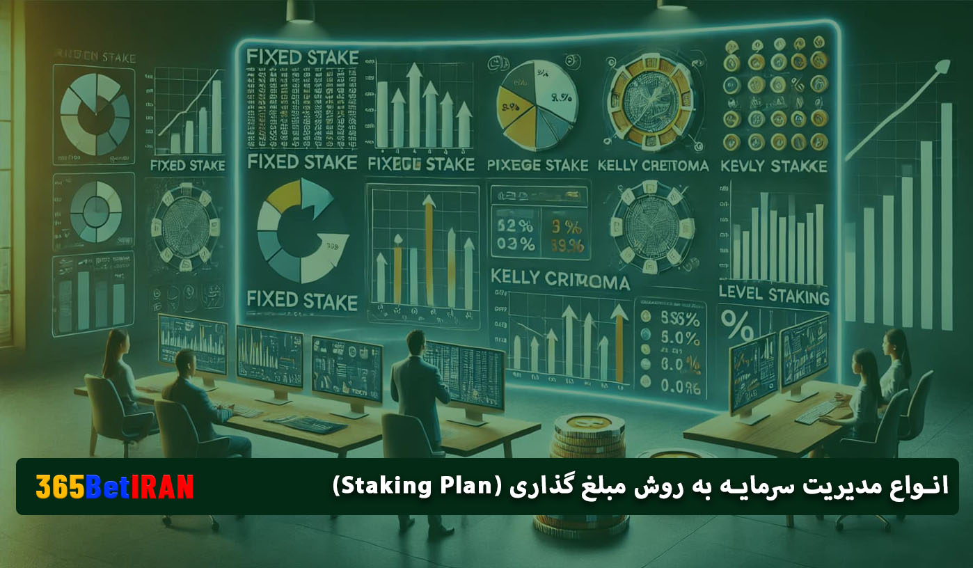 انواع مدیریت سرمایه به روش مبلغ گذاری (Staking Plan)